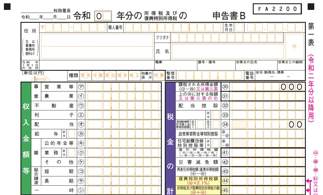 個人事業にかかる税金 その1