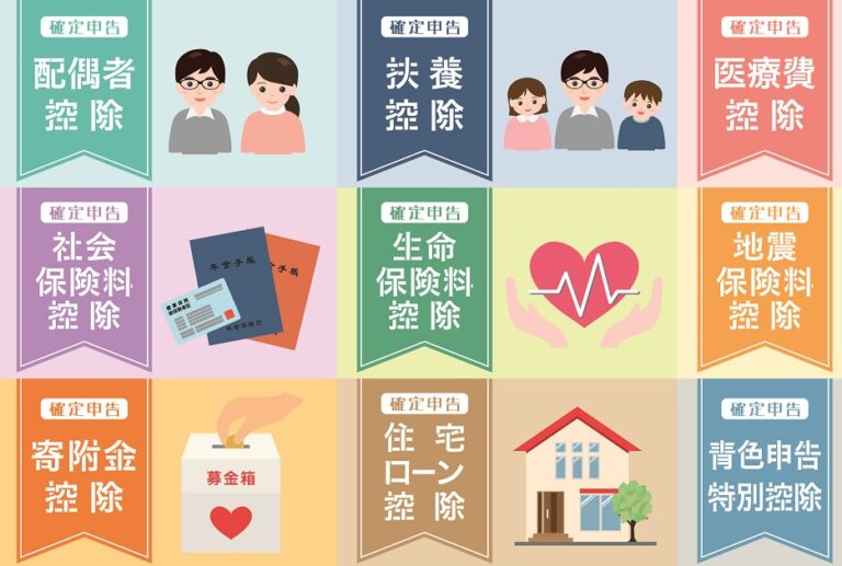【令和2年分 確定申告】所得控除一覧